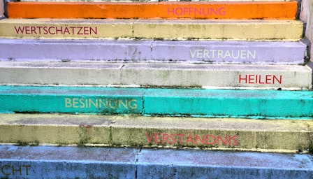 B1 | Learn German Intermediate